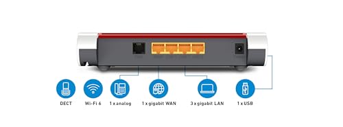 FRITZ!Box 4050 – Wi-Fi 6 Dualband Router mit Mesh, DECT & Medienserver