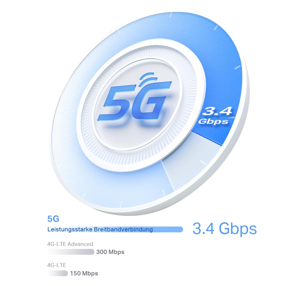 TP-Link Deco X50-5G LTE Router – Wi-Fi 6 AX3000, 5G SIM, 2,5-Gbit/s & 2× Gigabit-Ports, Mesh-fähig, App-Steuerung
