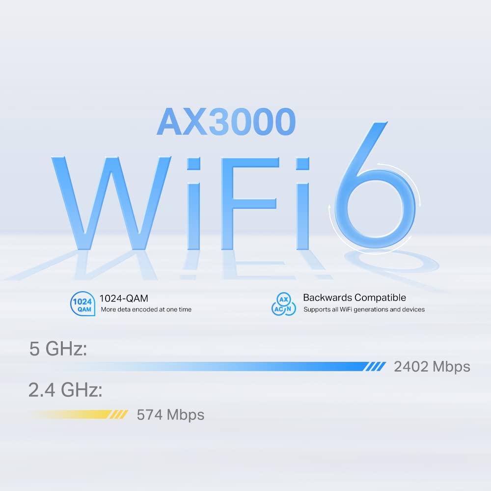 TP-Link Deco X50 4G LTE Router – AX3000 WiFi 6, Dual-Band, 3 Gigabit Ports, Mesh