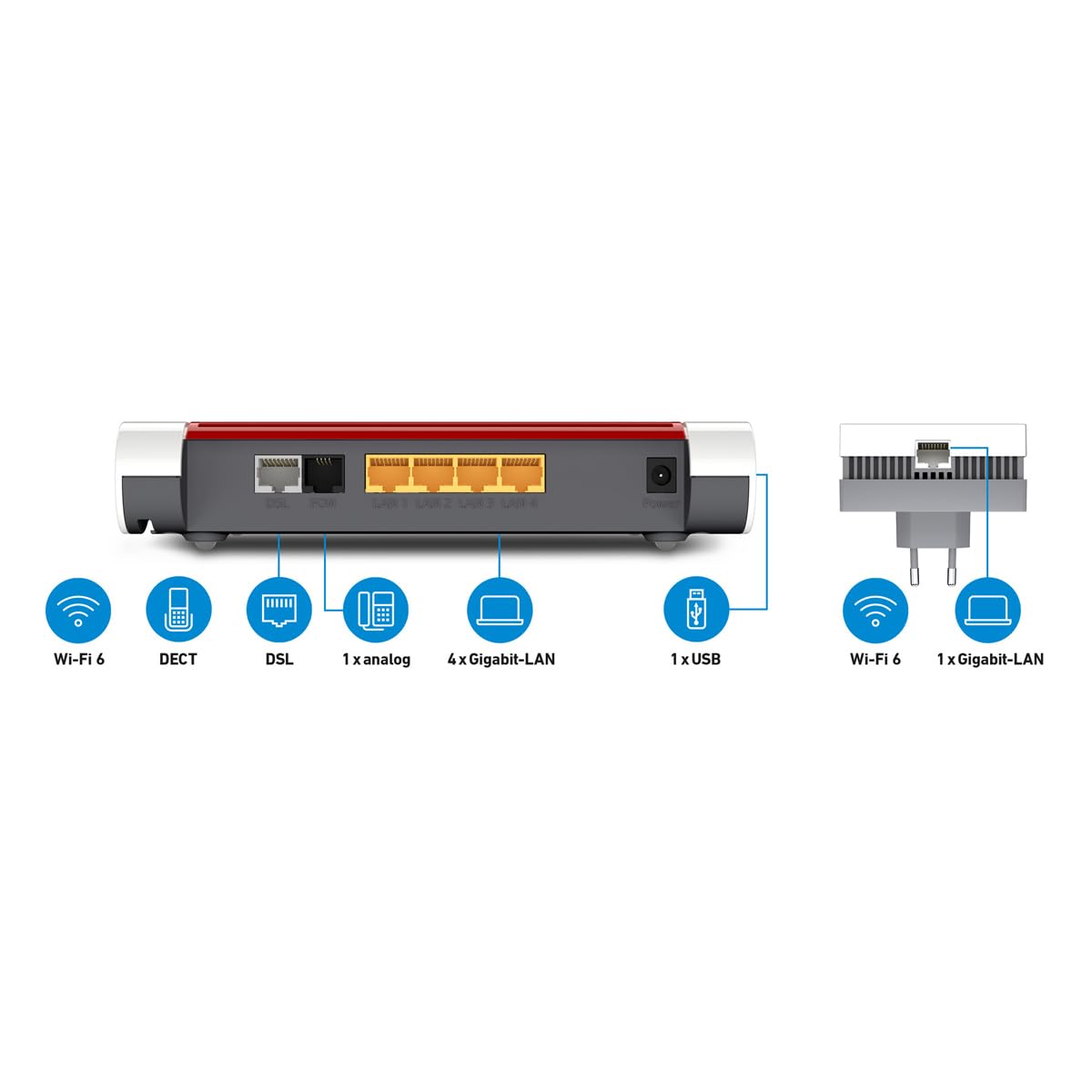 FRITZ!Mesh Set: FRITZ!Box 7530 AX Router + FRITZ!Repeater 1200 AX Wi-Fi 6