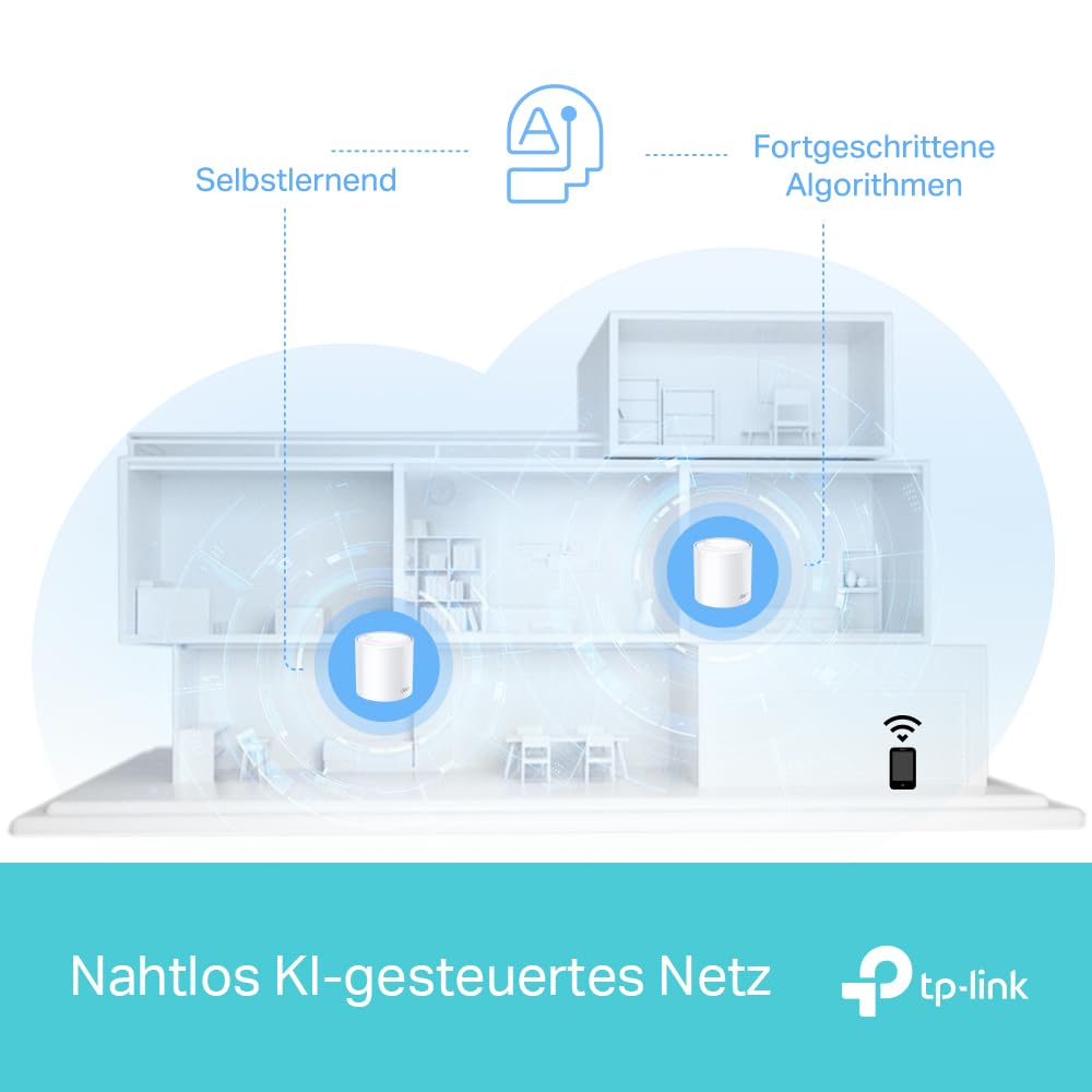TP-Link Deco X1500 Mesh WLAN Set (3er-Pack) – Wi-Fi 6 AX1500 Dual-Band, 2x Gigabit LAN, umfassender Jugendschutz