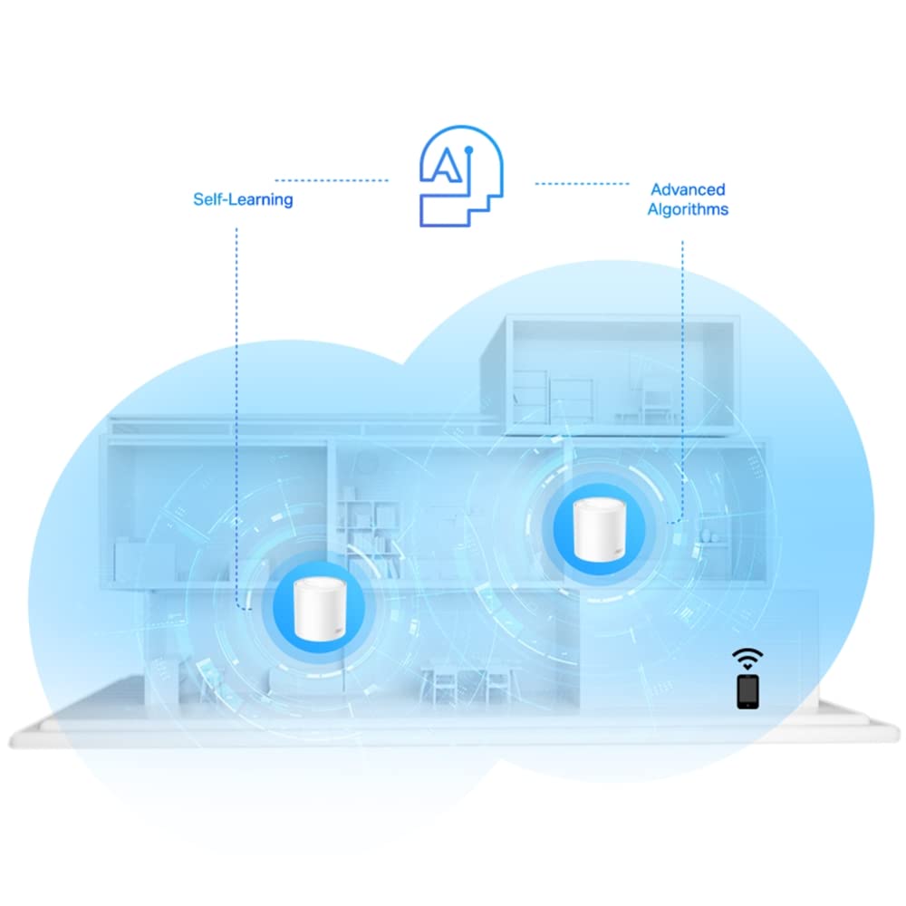 TP-Link Deco X20 Mesh WLAN – 1er Pack, Wi-Fi 6 AX1800, 2× Gigabit, Erweiterungseinheit, WPA3, Jugendschutz