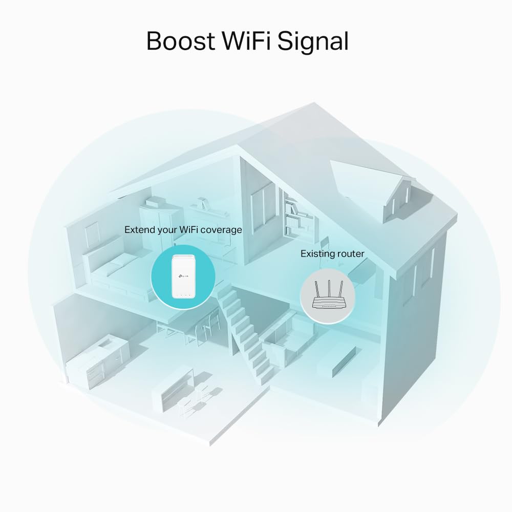 TP-Link Archer MR550 LTE Router + RE330 WLAN Repeater – Dual-Band AC1200, 4G+ Cat6, 300 Mbit/s