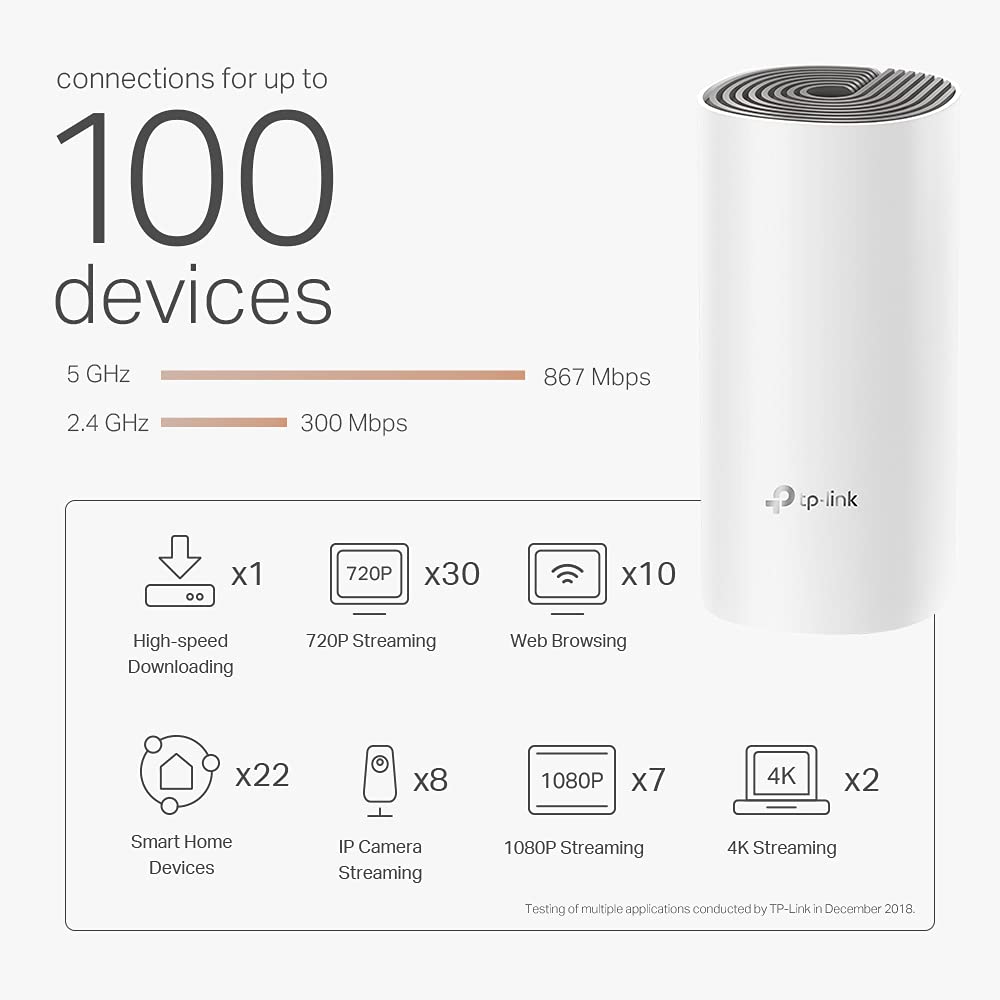TP-Link Deco E4 Mesh WLAN Set (3er-Pack) – AC1200 Dual-Band, 6× 100 Mbit/s LAN, HomeCare & Kindersicherung