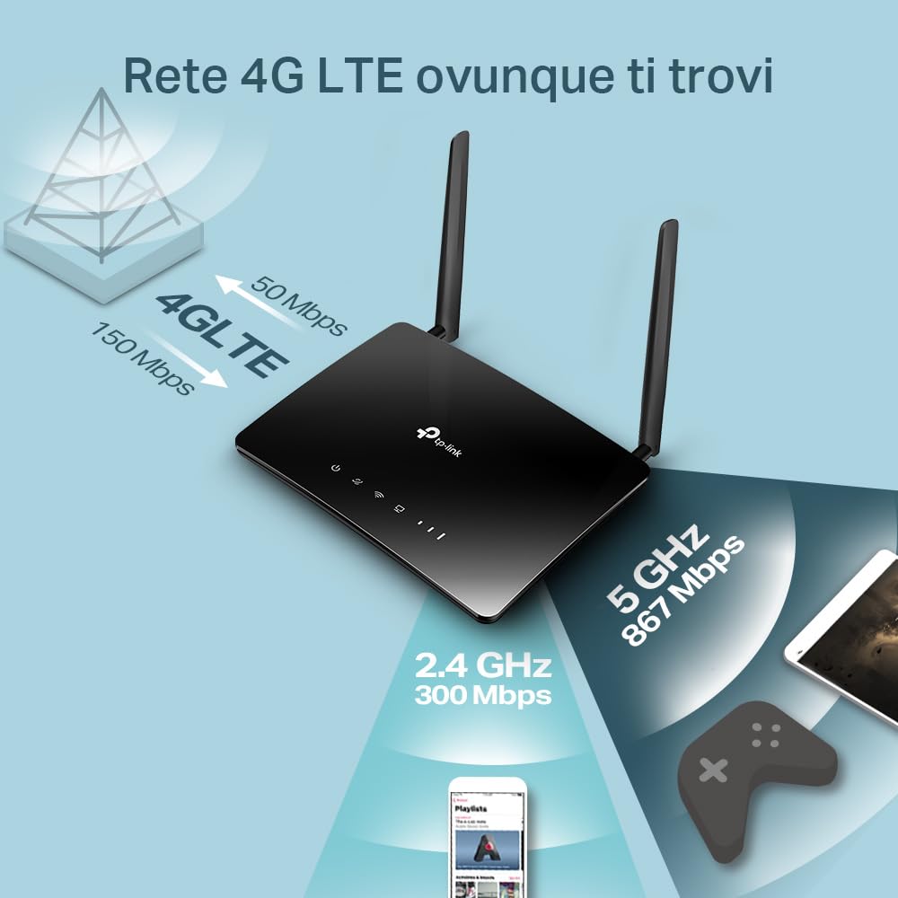 TP-Link Archer MR402 LTE Router – Dual-Band AC1200, 4G SIM, 150 Mbit/s, 4 LAN-Ports, Plug & Play, MU-MIMO, OneMesh