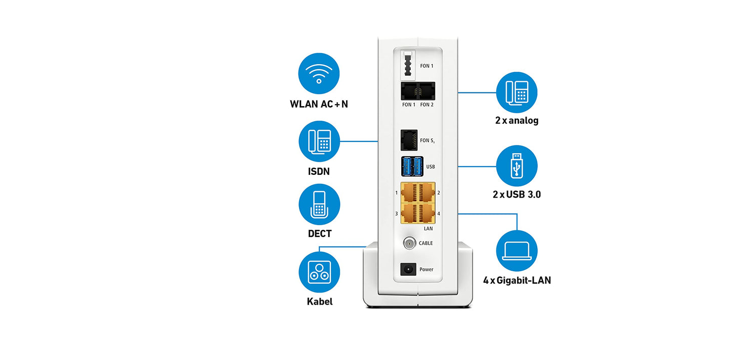 AVM FRITZ!Box 6591 Cable – WLAN AC+N Router mit DOCSIS 3.1, 1733 MBit/s (5 GHz) & 800 MBit/s (2,4 GHz), VoIP