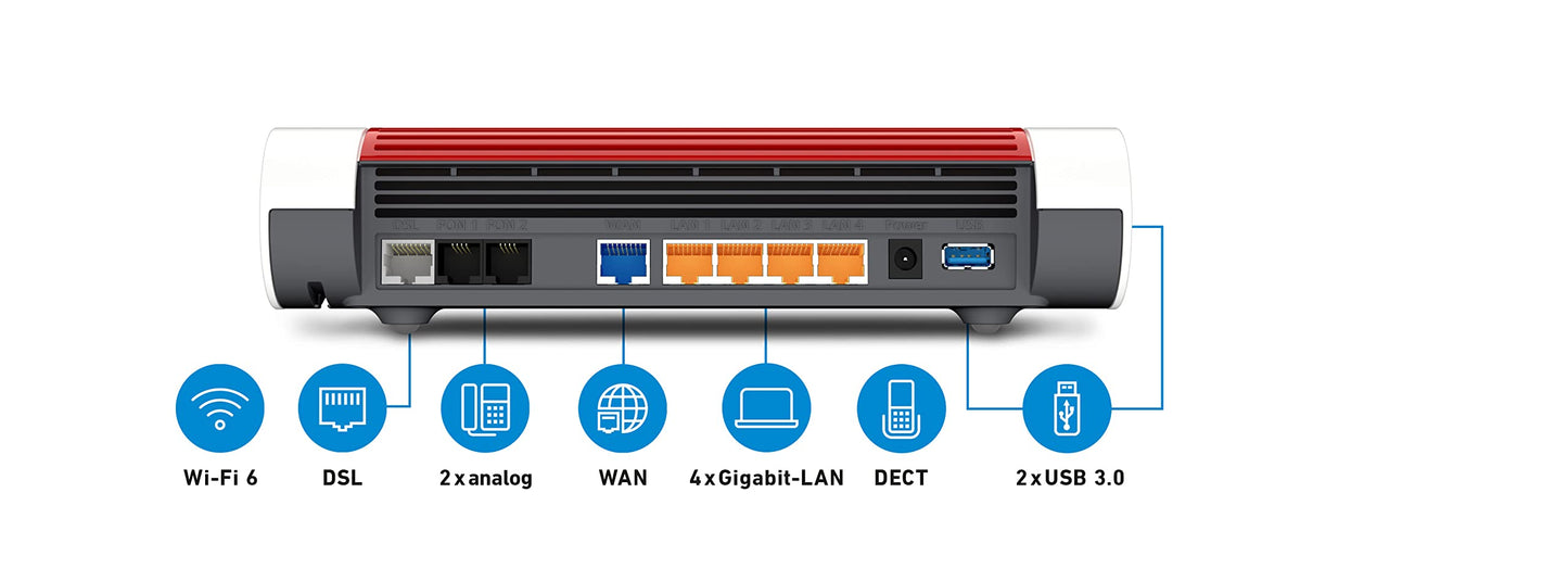 FRITZ!Box 7590 AX – Wi-Fi 6 DSL-Router mit Mesh, DECT & USB