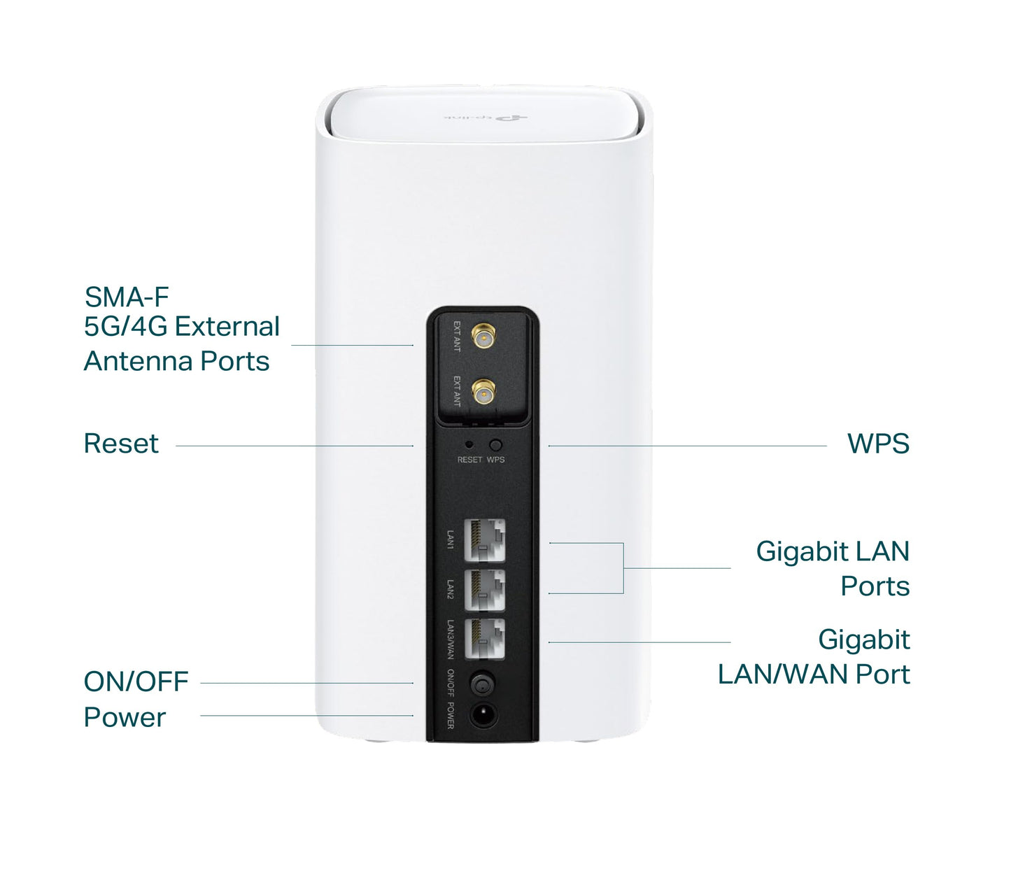 TP-Link Archer NX200 5G LTE Router mit WLAN 6 & Gigabit-Ports