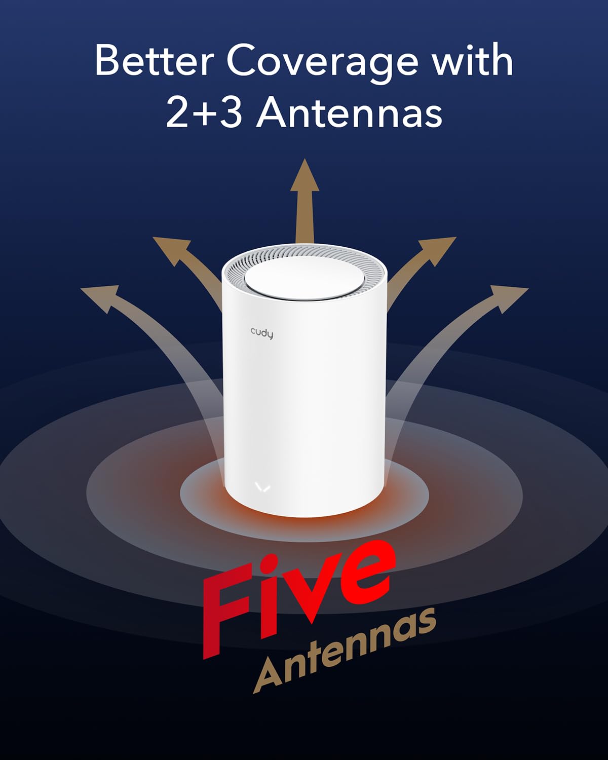 Cudy AX3000 Wi-Fi 6 Mesh WLAN System – 2,5G WAN, 3er-Pack, bis 600 m²