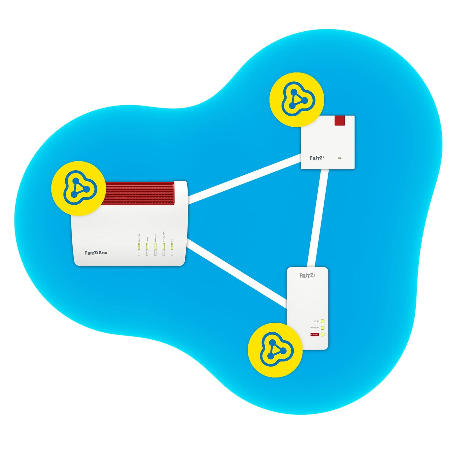 AVM FRITZ!Repeater 1200 AX – WiFi 6 Mesh Repeater, 2.400 MBit/s (5 GHz) & 600 MBit/s (2,4 GHz)