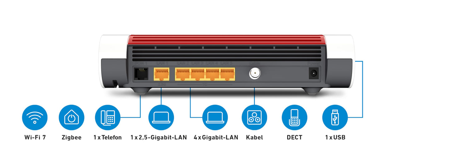FRITZ!Box 6670 Cable – WiFi 7 Router mit DOCSIS 3.1, Zigbee Smart Home & 2,5-Gigabit-LAN