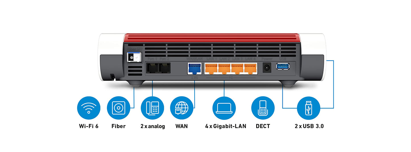 FRITZ!Box 5590 Fiber – Wi-Fi 6 Router für Glasfaser mit Mesh, DECT-Basis & 2,5-Gigabit-LAN