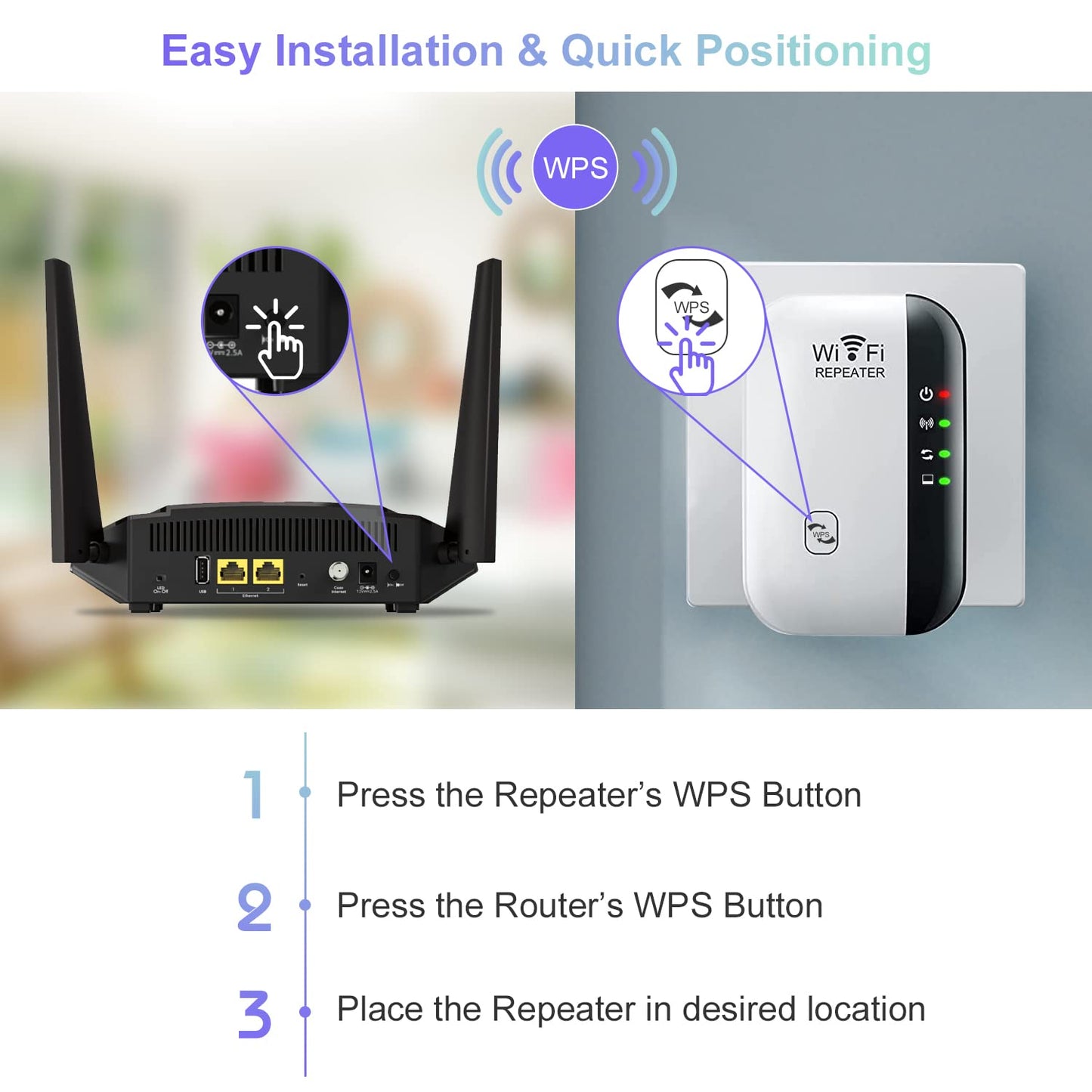WiFi Extender Booster – WLAN Repeater bis 5000 sq.ft, AP-Modus, Ethernet-Port, 1-Tasten-Setup