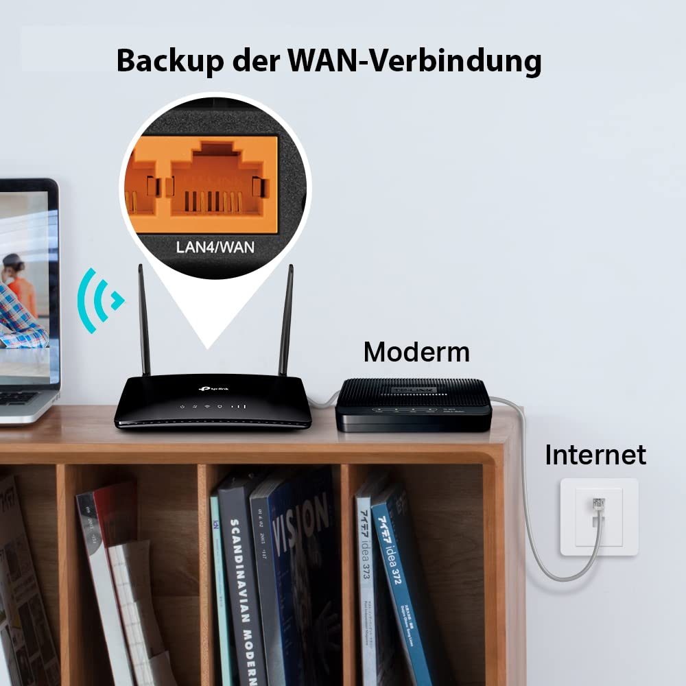 TP-Link TL-MR6400 4G LTE Router mit SIM-Karten-Slot, WLAN N300