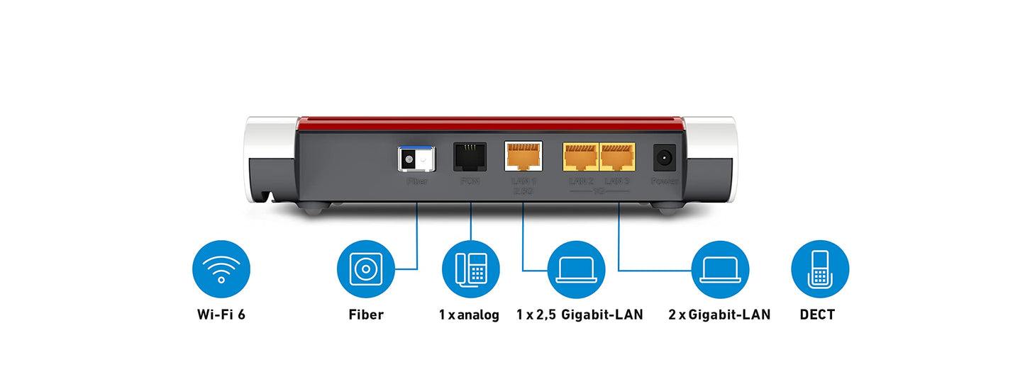 FRITZ!Box 5530 Fiber – Wi-Fi 6 Glasfaser-Router mit 2,5-Gigabit-LAN & Mesh-Funktion