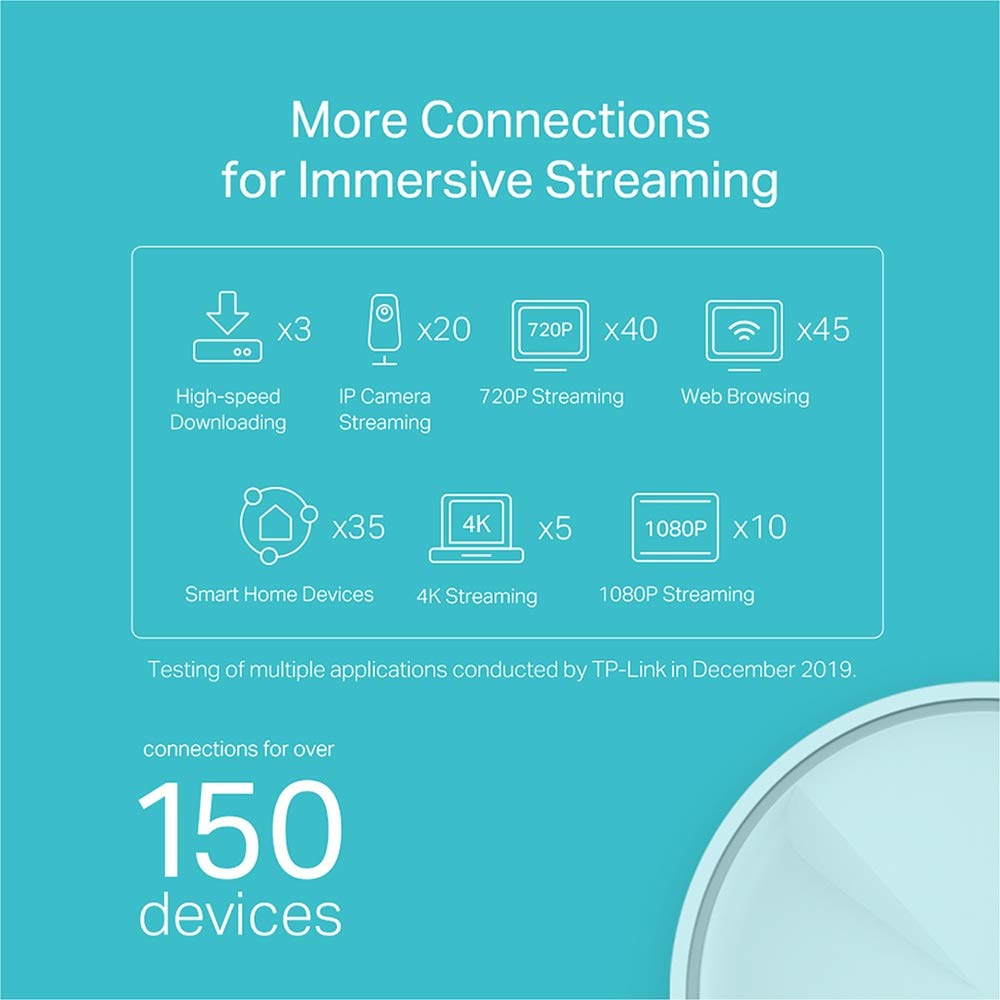 TP-Link Deco X20 Mesh WLAN – 1er Pack, Wi-Fi 6 AX1800, 2× Gigabit, Erweiterungseinheit, WPA3, Jugendschutz