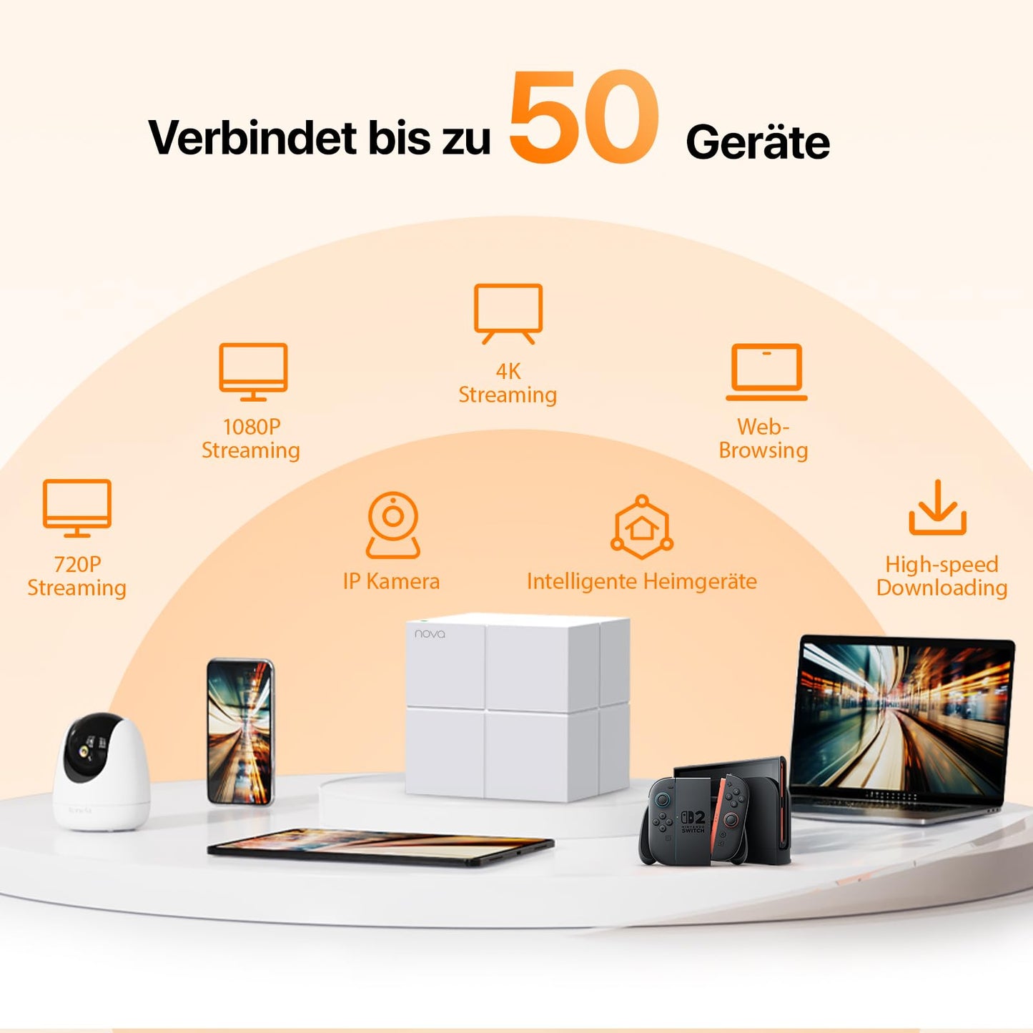 Tenda Nova MW6 Mesh WLAN Set – AC1200 Dual-Band, 3er-Pack, 6× Gigabit-Ports, App-Steuerung, WPA2
