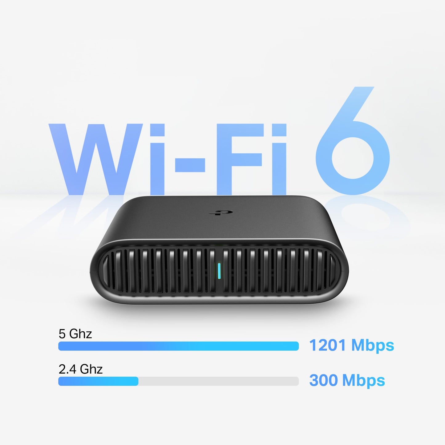 TP-Link TL-WR1502X AX1500 Wi-Fi 6 Reise-Router – Dual-Band, Gigabit, USB, VPN