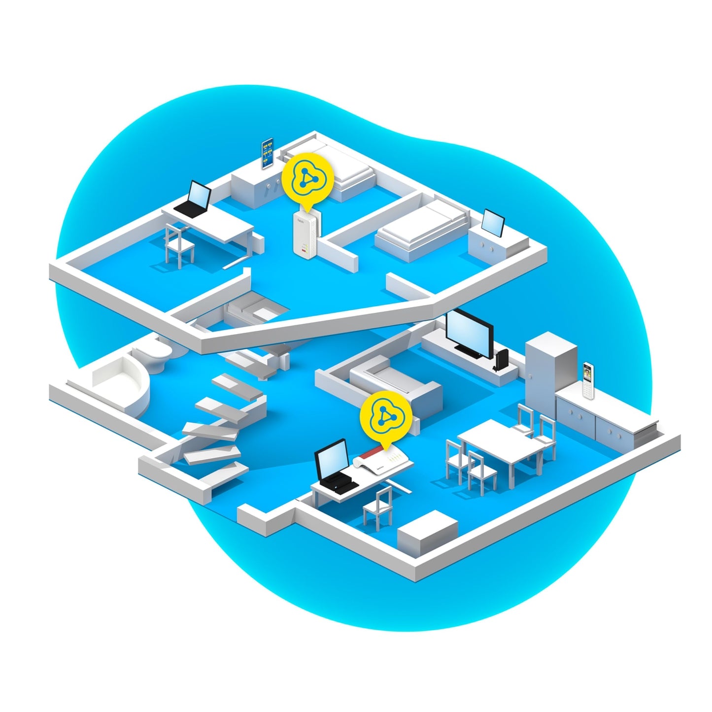FRITZ!Powerline 1260/1220 WLAN Set – Highspeed WLAN-Access Point für Streaming & NAS