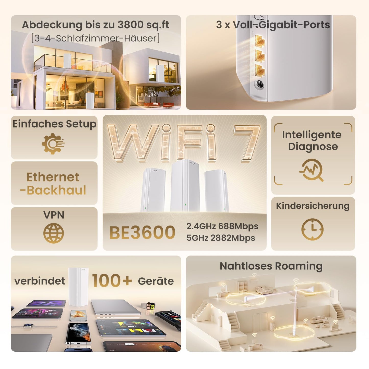 Tenda Nova ME3 Pro Wi-Fi 7 Mesh System, BE3600 Dual-Band with Gigabit Ports – 3-Pack