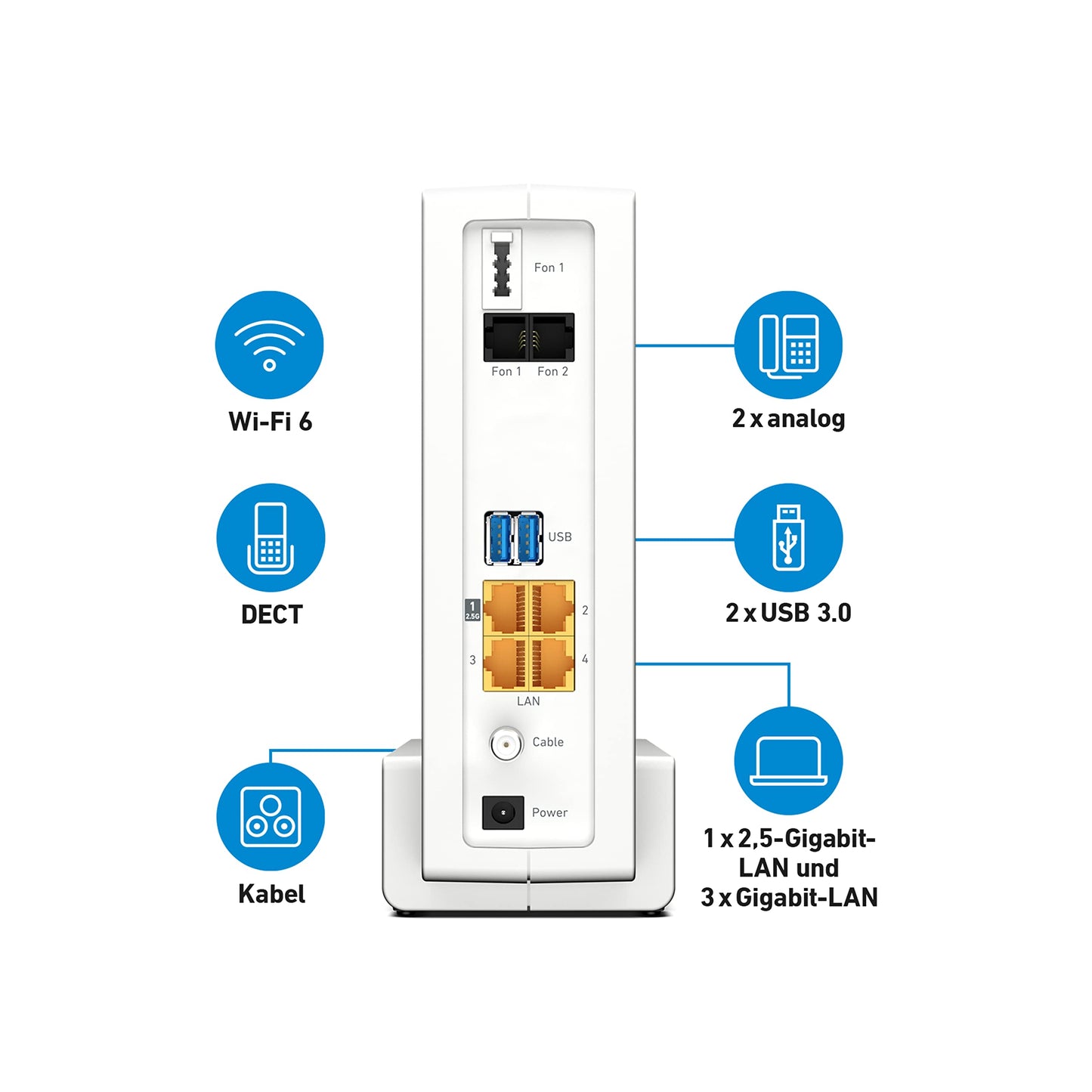 FRITZ!Box 6690 Cable – Wi-Fi 6 Kabelrouter mit DOCSIS 3.1, Mesh & DECT