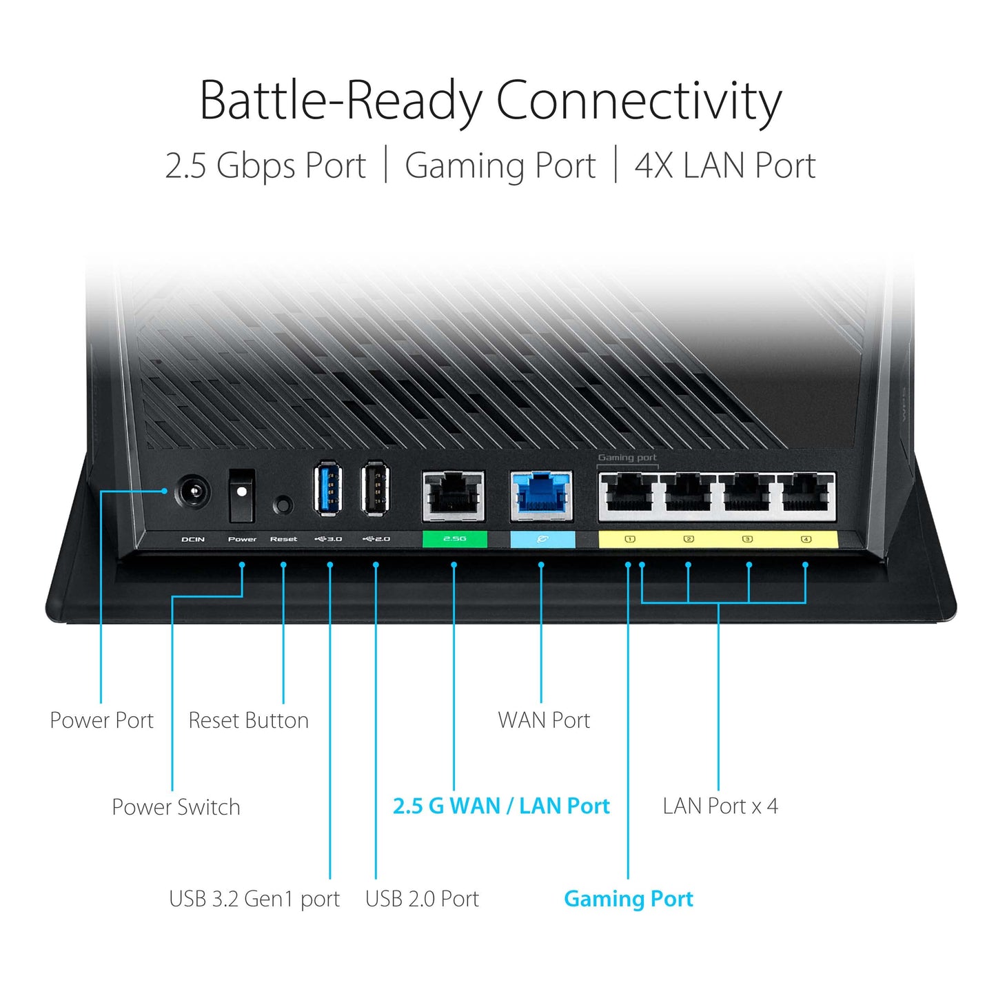 ASUS RT-AX86U Pro AX5700 Wi-Fi 6 Gaming-Router – Dual-Band, AiMesh, 2.5G Port, PS5-kompatibel