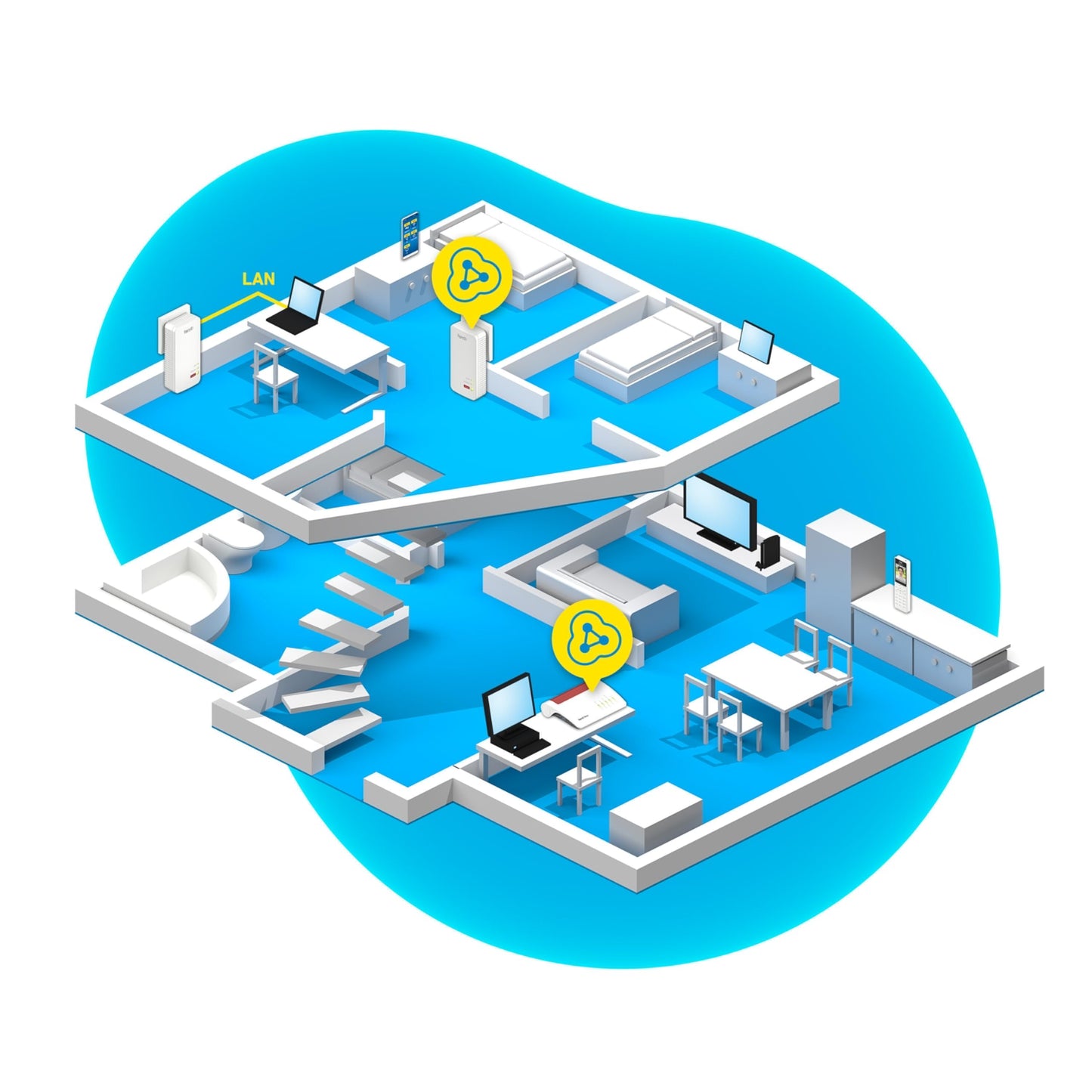 AVM FRITZ!Powerline 1240 AX WLAN Set – Powerline & Wi-Fi 6, Mesh, 1.200 MBit/s