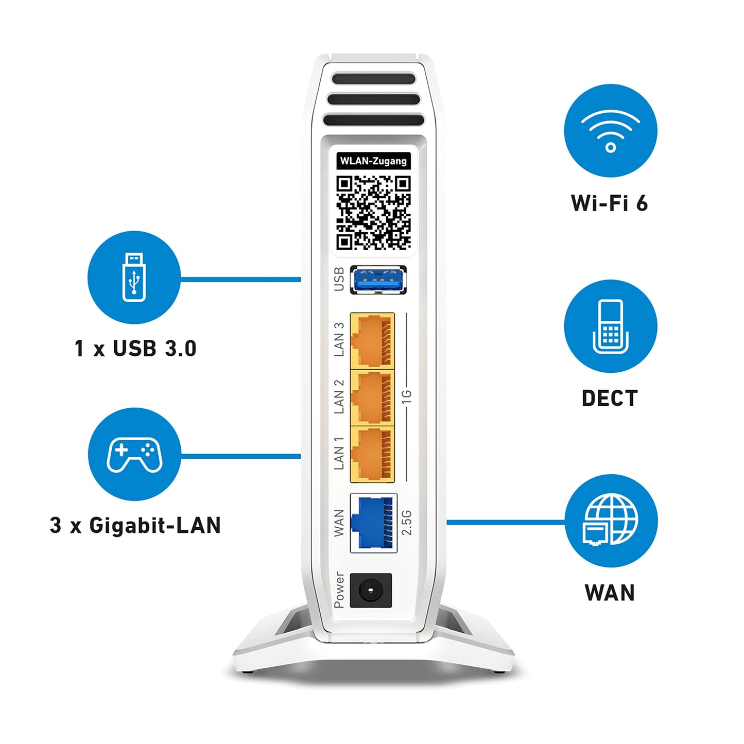 FRITZ!Box 4060 Wi-Fi 6 Router – Mesh, 3x Gigabit-LAN, DECT, USB 3.0