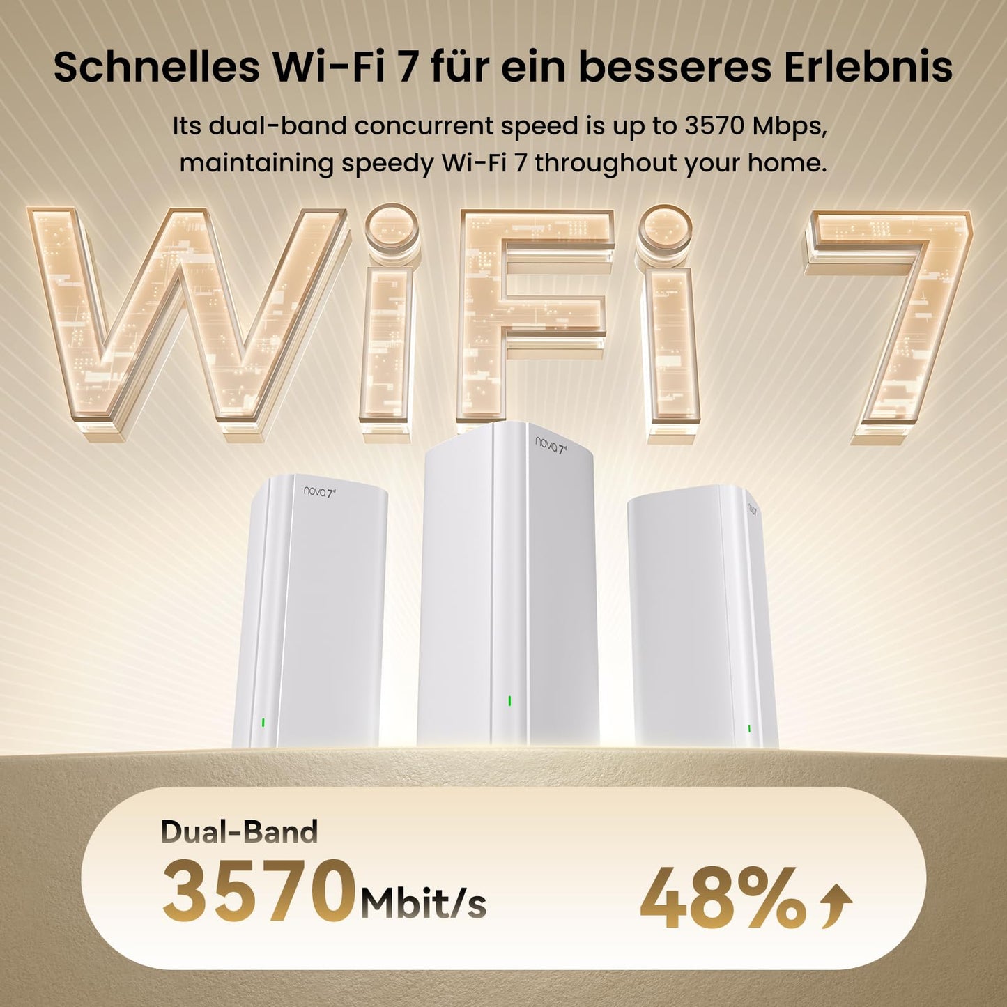 Tenda Nova ME3 Pro Wi-Fi 7 Mesh System, BE3600 Dual-Band with Gigabit Ports – 3-Pack