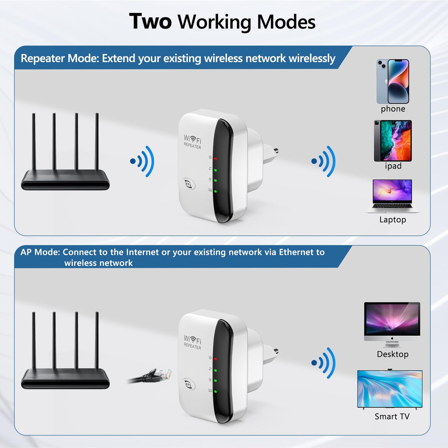 WiFi Extender Booster – WLAN Repeater bis 5000 sq.ft, AP-Modus, Ethernet-Port, 1-Tasten-Setup