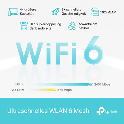 TP-Link Deco X50 Mesh WLAN Set (3er-Pack) – Wi-Fi 6 AX3000, 3× Gigabit LAN, Kindersicherung, erweiterbar