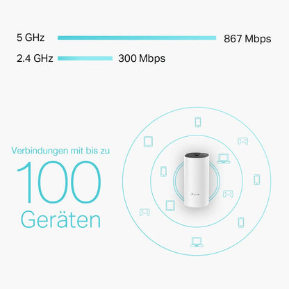 TP-Link Deco M4 Mesh WLAN Set (3er-Pack) – AC1200 Dual-Band, 2× Gigabit LAN, HomeCare & Kindersicherung