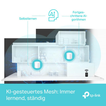TP-Link Deco X50 Mesh WLAN Set (3er-Pack) – Wi-Fi 6 AX3000, 3× Gigabit LAN, Kindersicherung, erweiterbar