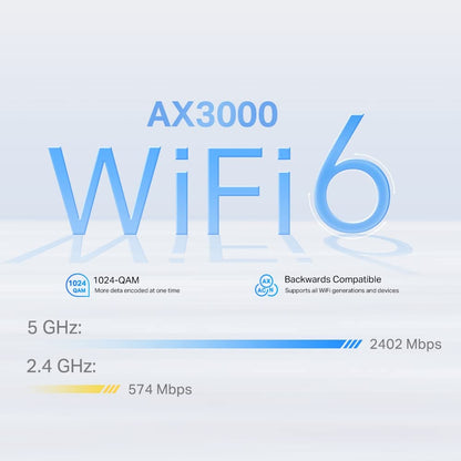 TP-Link Deco X50 4G LTE Router – AX3000 WiFi 6, Dual-Band, 3 Gigabit Ports, Mesh