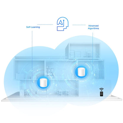 TP-Link Deco X20 Mesh WLAN – 1er Pack, Wi-Fi 6 AX1800, 2× Gigabit, Erweiterungseinheit, WPA3, Jugendschutz