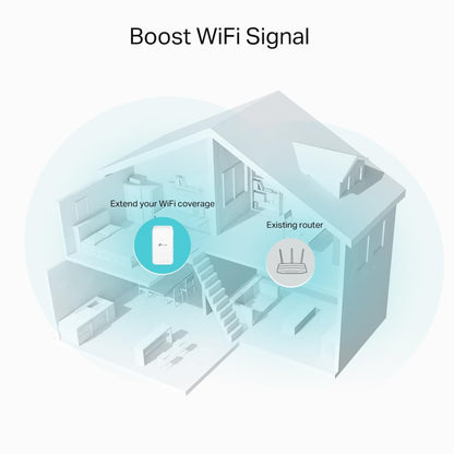 TP-Link Archer MR550 LTE Router + RE330 WLAN Repeater – Dual-Band AC1200, 4G+ Cat6, 300 Mbit/s