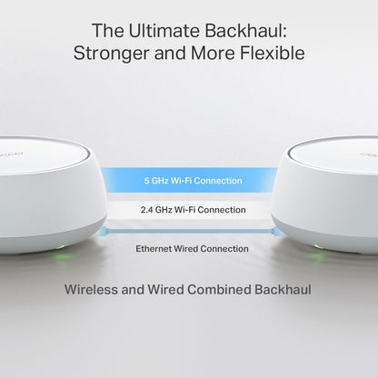 TP-Link Deco BE25 Mesh WLAN Set – Wi-Fi 7, Dual-Band, 3er-Pack, 2× 2,5 Gbit/s Ports, HomeShield