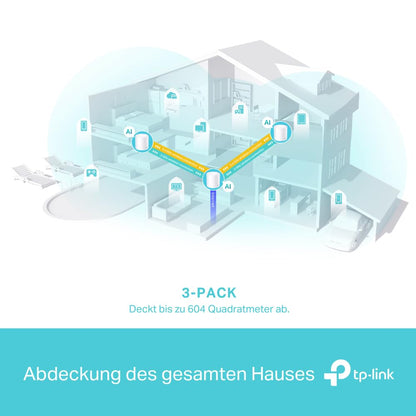 TP-Link Deco X50 Mesh WLAN Set (3er-Pack) – Wi-Fi 6 AX3000, 3× Gigabit LAN, Kindersicherung, erweiterbar