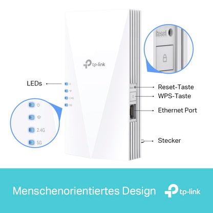 TP-Link RE500X AX1500 Wi-Fi 6 Range Extender – WLAN-Repeater mit Gigabit-LAN, 2,4/5 GHz, kompatibel mit allen Routern