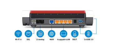 FRITZ!Box 7590 AX – DSL/VDSL Router mit Wi-Fi 6, 2.400 MBit/s & 1.200 MBit/s, Mesh, DECT