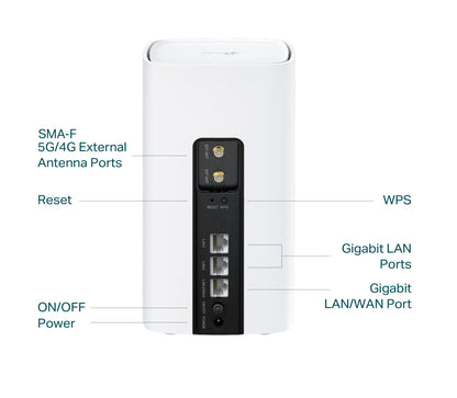 TP-Link Archer NX200 5G LTE Router mit WLAN 6 & Gigabit-Ports