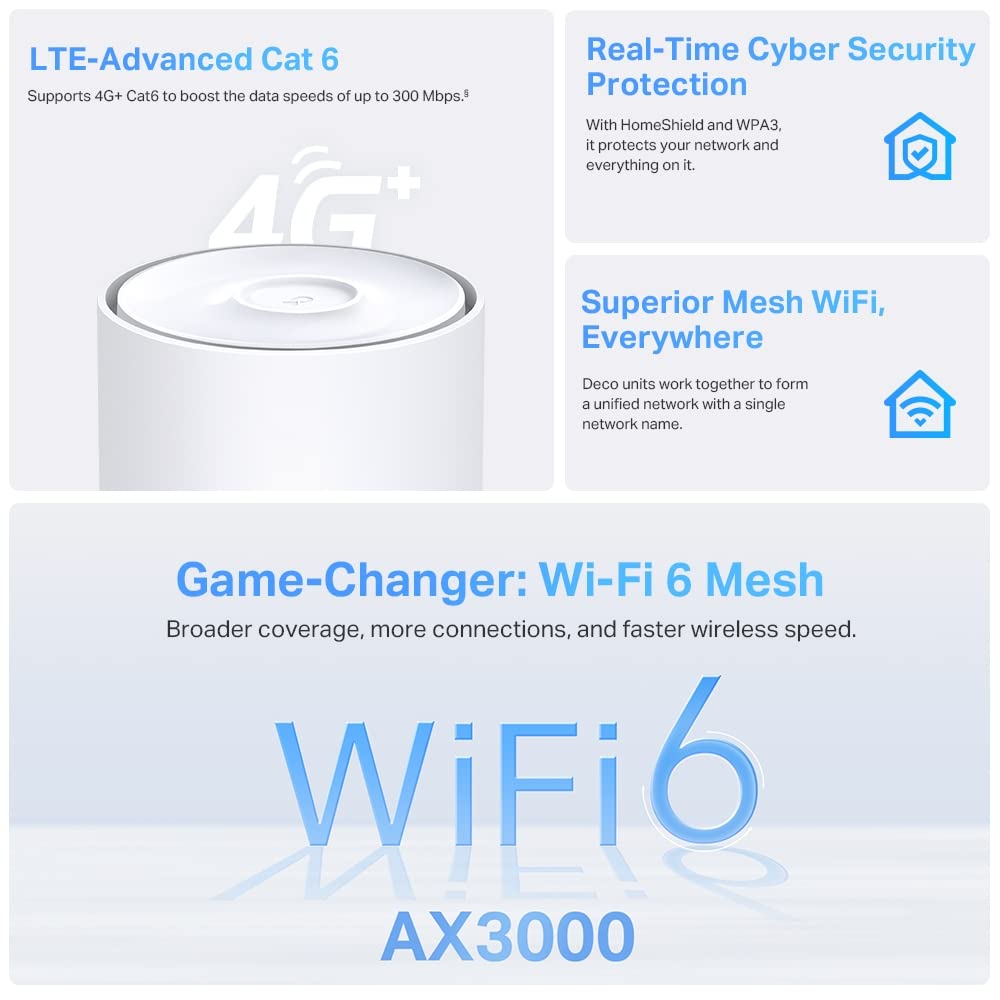 TP-Link Deco X50 4G LTE Router – AX3000 WiFi 6, Dual-Band, 3 Gigabit Ports, Mesh