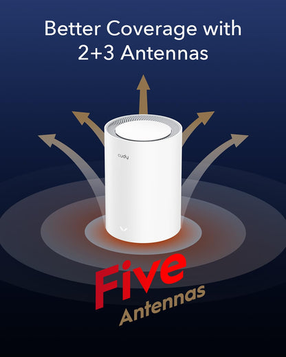 Cudy AX3000 Wi-Fi 6 Mesh WLAN System – 2,5G WAN, 3er-Pack, bis 600 m²