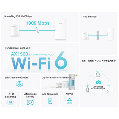 TP-Link TL-WPA7817 Powerline Adapter Kit – WiFi 6 AX1500, AV1000, Dualband, Gigabit Ethernet, Plug & Play