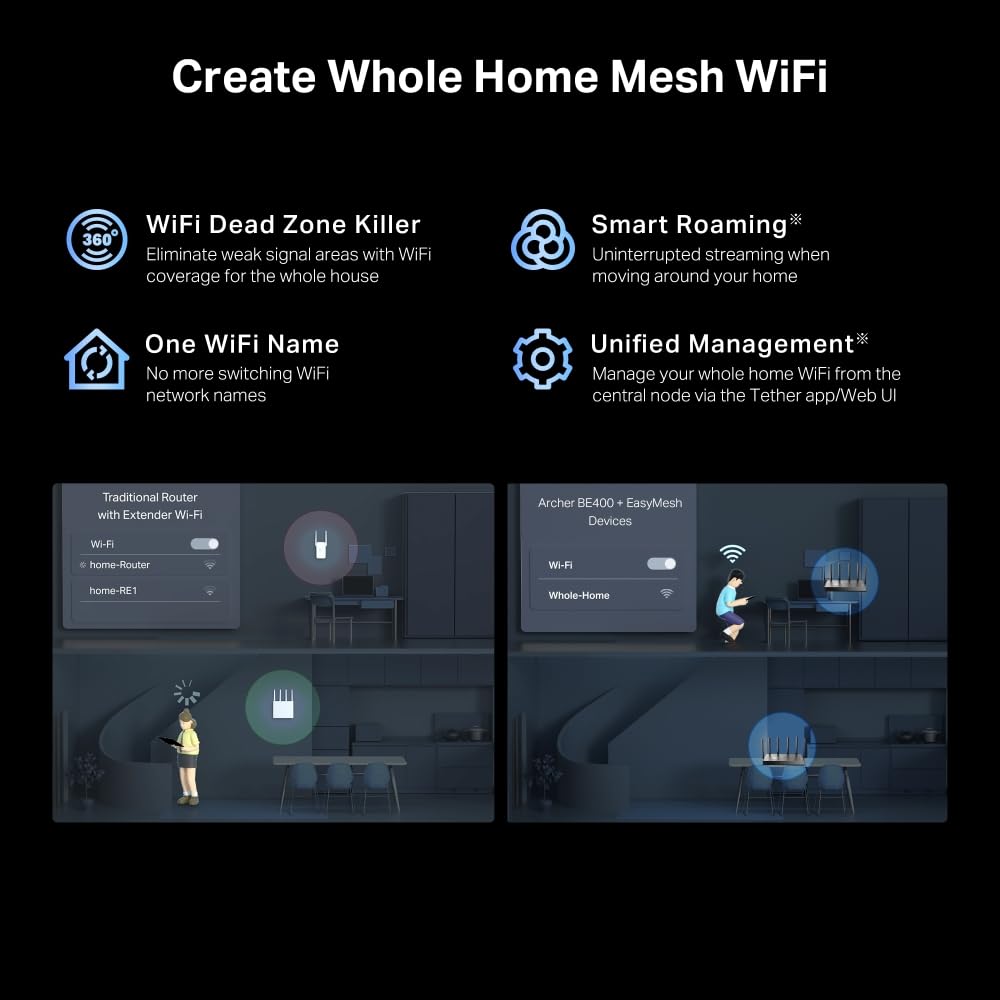 TP-Link Archer BE400 Wi-Fi 7 Dual-Band Router – 2×2,5G LAN, MU-MIMO, VPN, USB 3.0, EasyMesh & HomeShield