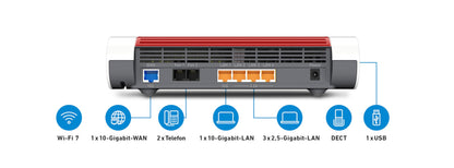 FRITZ!Box 4690 Wi-Fi 7 Router – Glasfaser & DSL, 10-Gigabit WAN/LAN, WLAN Mesh