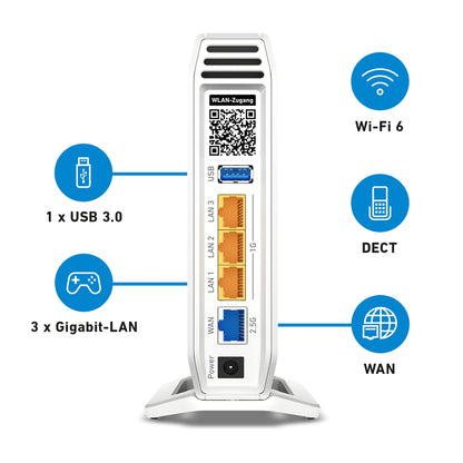 FRITZ!Box 4060 Wi-Fi 6 Router – Mesh, 3x Gigabit-LAN, DECT, USB 3.0