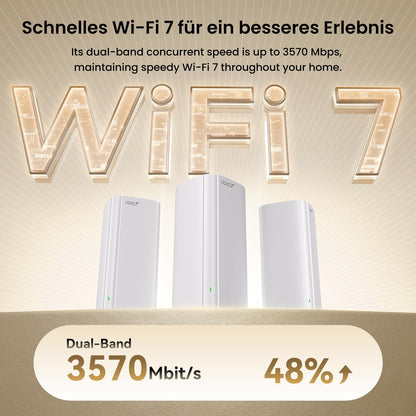 Tenda Nova ME3 Pro Wi-Fi 7 Mesh System, BE3600 Dual-Band with Gigabit Ports – 3-Pack
