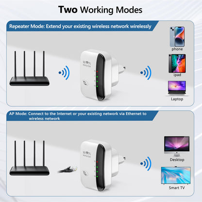 WiFi Extender Booster – WLAN Repeater bis 5000 sq.ft, AP-Modus, Ethernet-Port, 1-Tasten-Setup