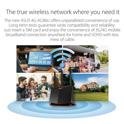 ASUS 4G-AC86U LTE WLAN Router AC2600